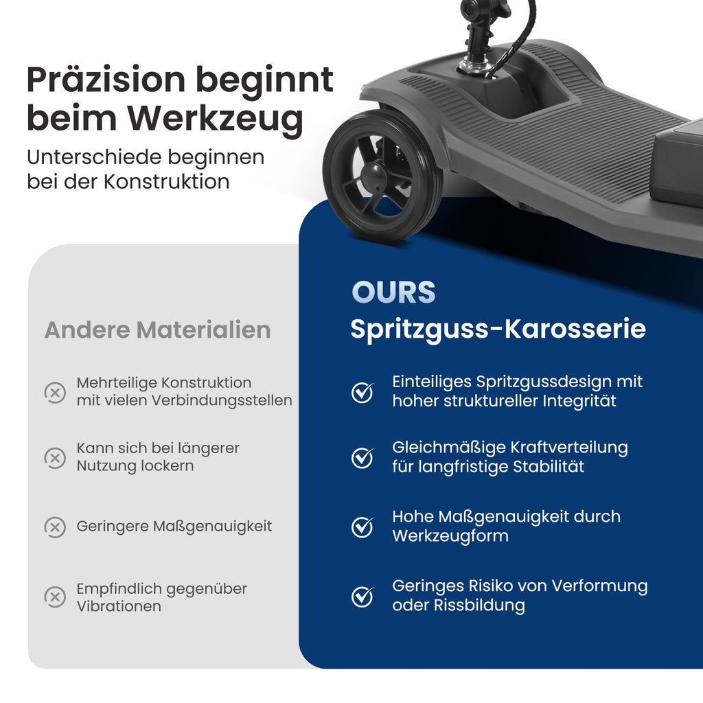 Sweetrich Elektromobil S2 schneller Aufbau,15 km Reichweite seniorenmobil (Farbe-schwarz)- B-Ware
