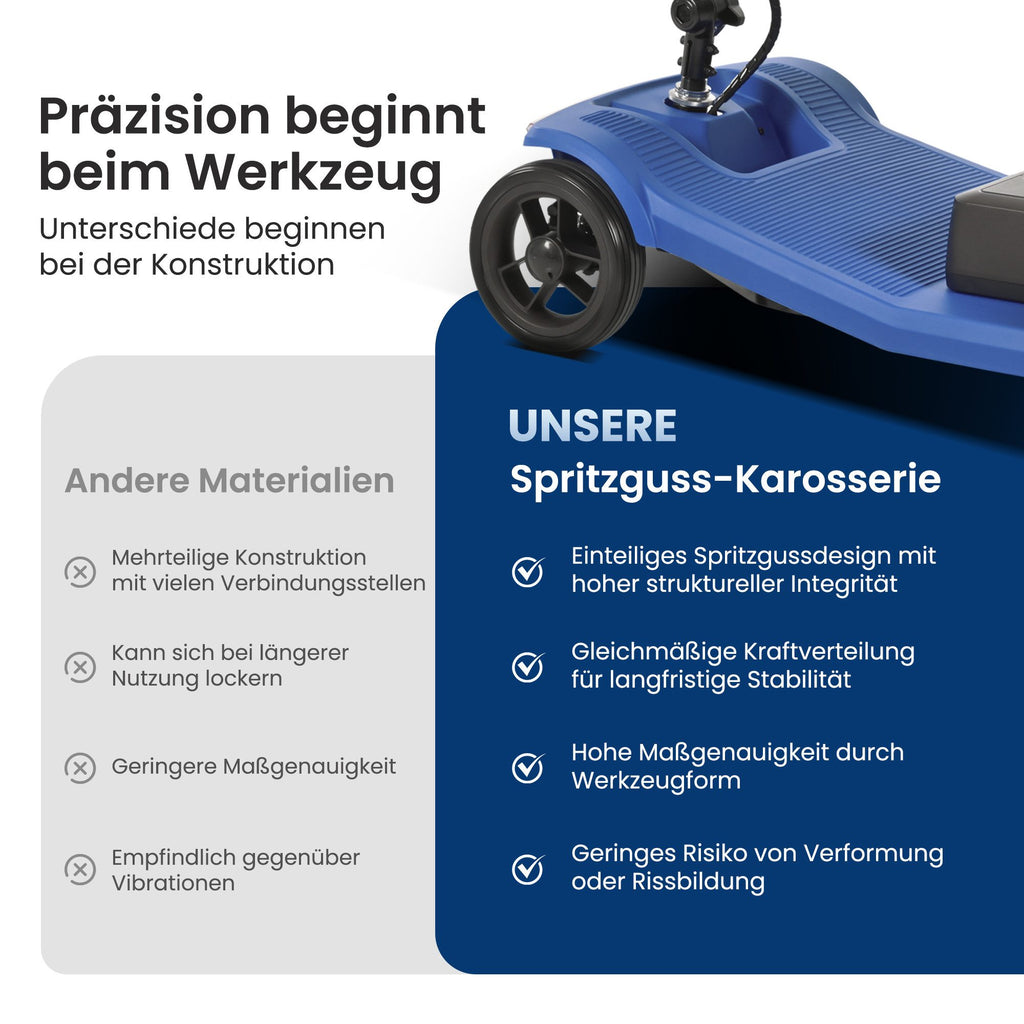 Sweetrich Elektromobil S2 schneller Aufbau seniorenmobil ,15 km Reichweite (Farbe-Blau)- B-Ware