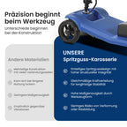 Sweetrich Elektromobil S2 schneller Aufbau seniorenmobil ,15 km Reichweite (Farbe-Blau)- B-Ware