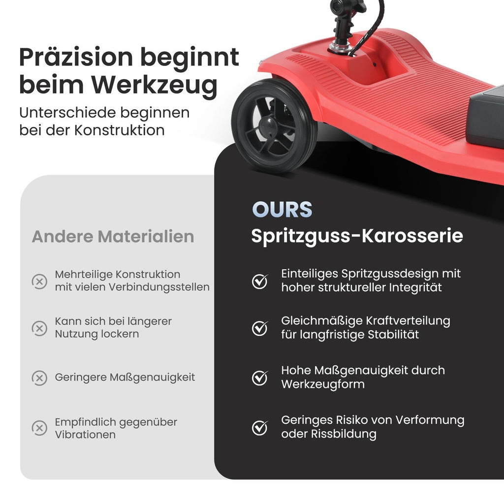 Sweetrich S2 Elektromobil – Elektromobil, 15 km Reichweite,Faltbar – 136 kg Tragkraft – Für Senioren – Rot