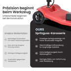 Sweetrich S2 Elektromobil – Elektromobil, 15 km Reichweite,Faltbar – 136 kg Tragkraft – Für Senioren – Rot